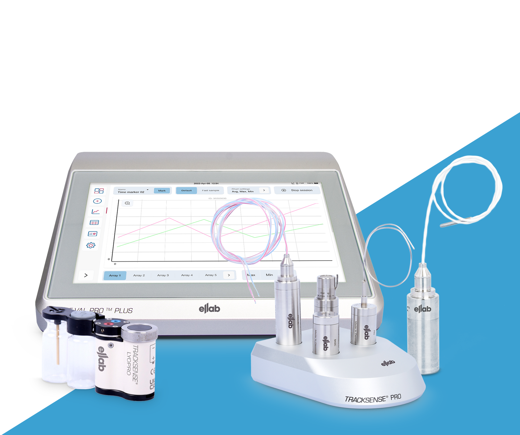 This is a graph title.