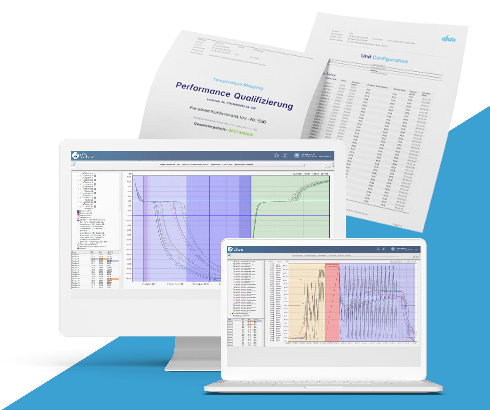 This is a graph title.